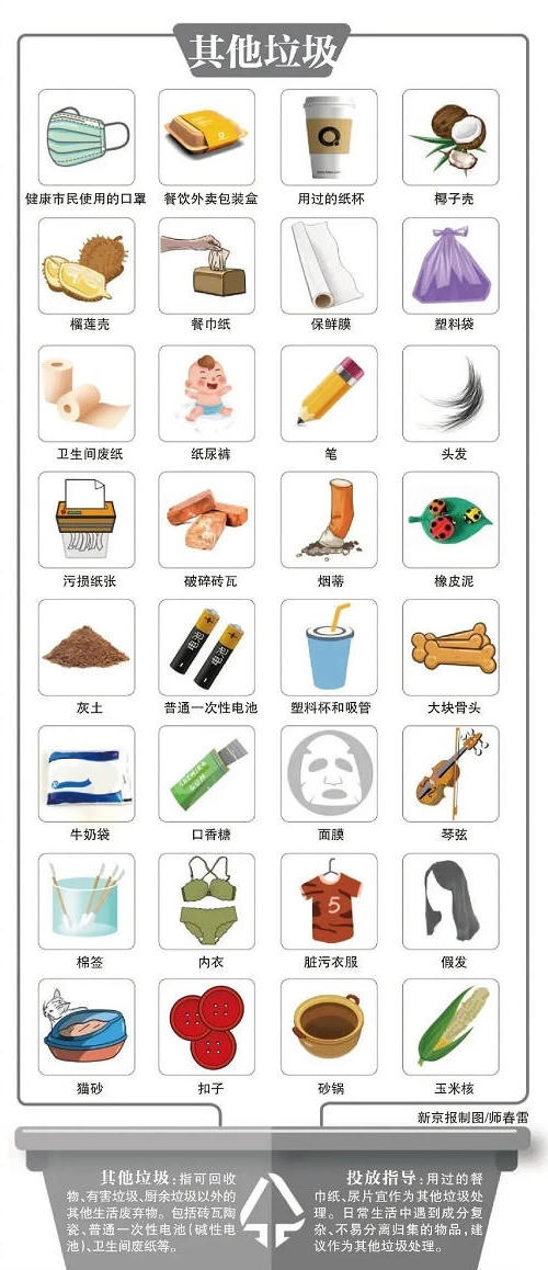 皇冠体育app
